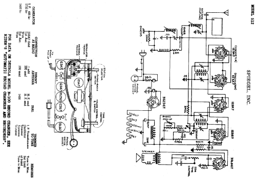 512 ; Spiegel Inc. (ID = 548027) Radio