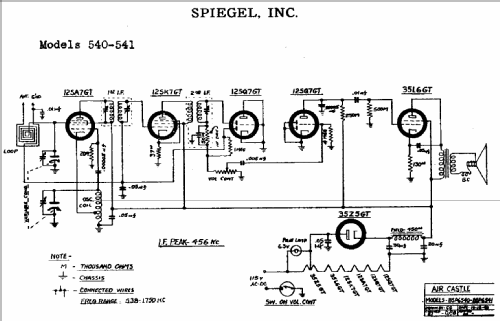 541 ; Spiegel Inc. (ID = 549137) Radio