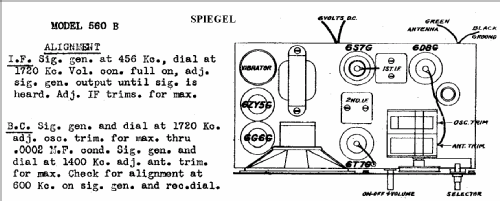 560B ; Spiegel Inc. (ID = 549425) Radio