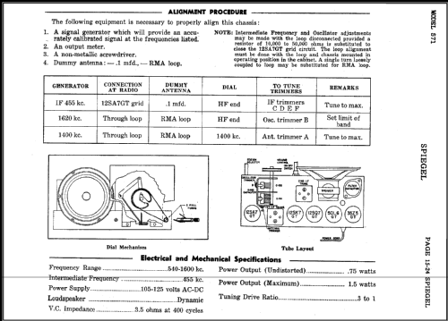 571 ; Spiegel Inc. (ID = 483066) Radio