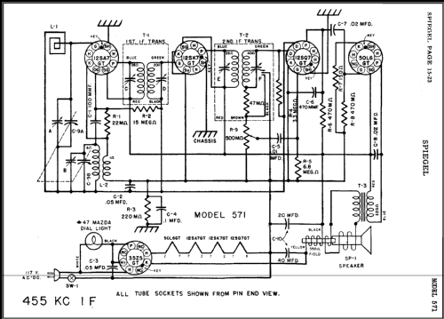 571 ; Spiegel Inc. (ID = 483068) Radio