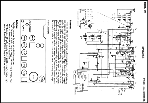 581 ; Spiegel Inc. (ID = 483073) Radio