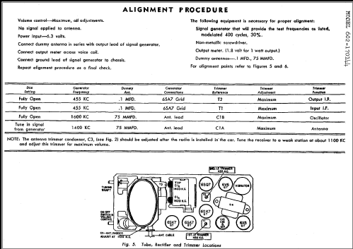 602-170144 ; Spiegel Inc. (ID = 255496) Car Radio