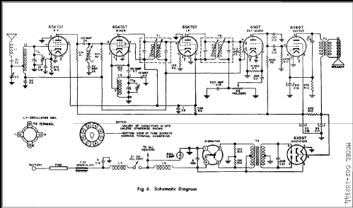 Aircastle 602-182144; Spiegel Inc. (ID = 255499) Car Radio