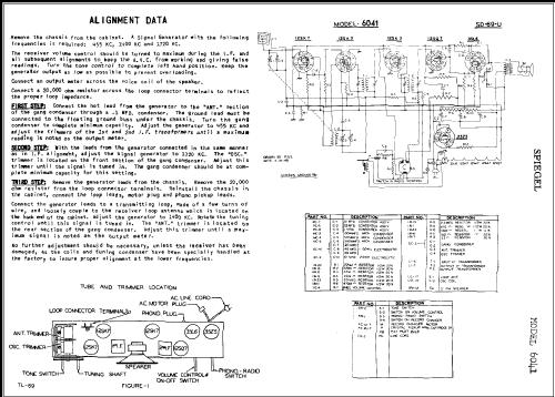 6041 ; Spiegel Inc. (ID = 308249) Radio