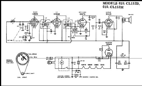 610.CL152B ; Spiegel Inc. (ID = 217786) Radio