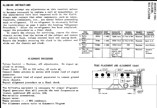 610.CL152B ; Spiegel Inc. (ID = 217787) Radio