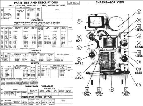 610.W-100 ; Spiegel Inc. (ID = 238250) Car Radio