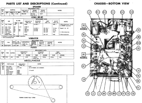 610.W-100 ; Spiegel Inc. (ID = 238251) Car Radio