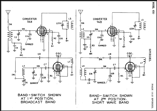 630 ; Spiegel Inc. (ID = 483083) Radio