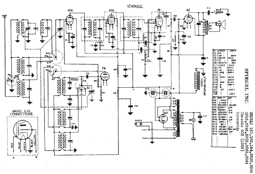 6504 Ch= 603; Spiegel Inc. (ID = 535014) Radio