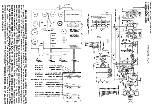 6508 Ch= AM6; Spiegel Inc. (ID = 552559) Radio