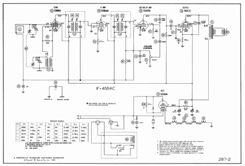 782.5R1 ; Spiegel Inc. (ID = 397886) Radio