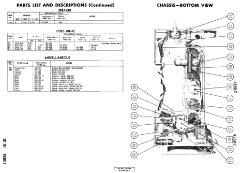 782.5R1 ; Spiegel Inc. (ID = 397888) Radio