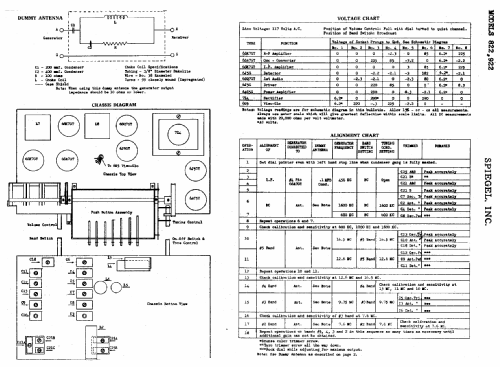 822 ; Spiegel Inc. (ID = 553965) Radio