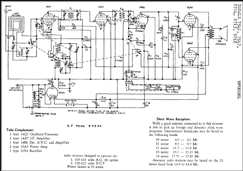 8718 ; Spiegel Inc. (ID = 308266) Radio