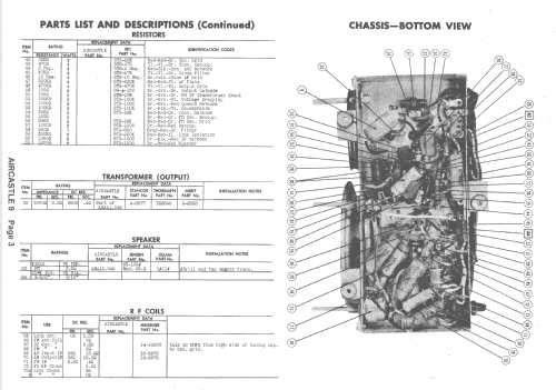 Aircastle 9 ; Spiegel Inc. (ID = 1428693) Radio