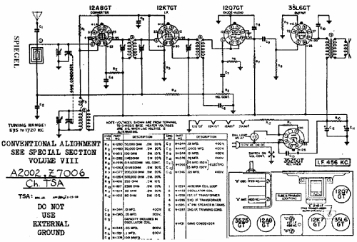 Air Castle AP2002 Ch= TSA; Spiegel Inc. (ID = 554572) Radio