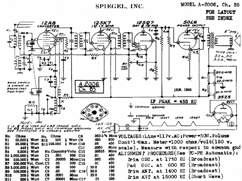 Air Castle AP2006 Ch= B5; Spiegel Inc. (ID = 563990) Radio