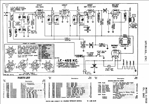 A2012 Ch= 194U; Spiegel Inc. (ID = 564162) Radio