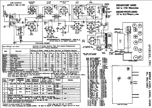 A2052 Ch= 1061; Spiegel Inc. (ID = 538037) Radio