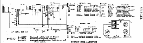 A2120 Ch= 130; Spiegel Inc. (ID = 540596) Radio