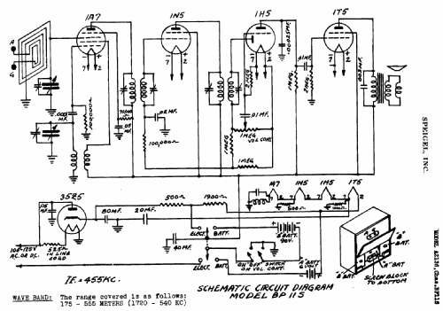 A2136 Ch= BP11S; Spiegel Inc. (ID = 564085) Radio