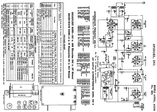 Air Castle AP2200 Ch= 631; Spiegel Inc. (ID = 551705) Radio