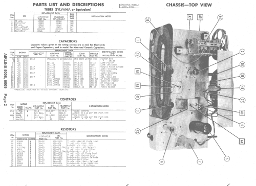 Air Castle 5009; Spiegel Inc. (ID = 1399638) Radio