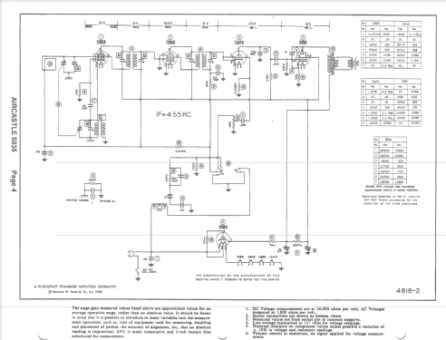 Aircastle 5035 ; Spiegel Inc. (ID = 1399641) Radio