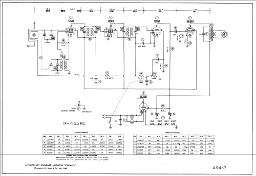 Aircastle 10003-I; Spiegel Inc. (ID = 403810) Radio