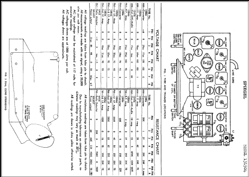 Aircastle 131504; Spiegel Inc. (ID = 308805) Radio