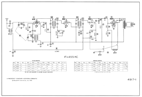 Aircastle 132564; Spiegel Inc. (ID = 400627) Radio