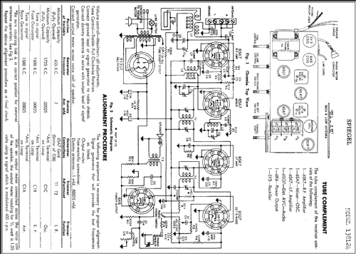 Aircastle 138124; Spiegel Inc. (ID = 308966) Radio