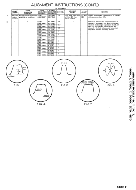 Aircastle 1400C; Spiegel Inc. (ID = 2939935) Television