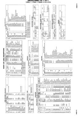 Aircastle 1400C; Spiegel Inc. (ID = 2939945) Television