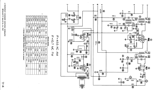 Aircastle 149654; Spiegel Inc. (ID = 1430676) Radio