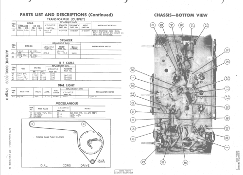 Aircastle 5008; Spiegel Inc. (ID = 1399635) Radio