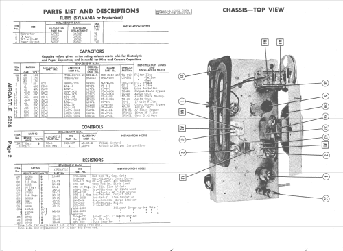 Aircastle 5024; Spiegel Inc. (ID = 2483282) Radio