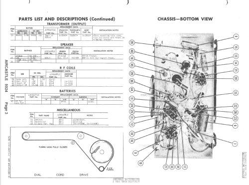 Aircastle 5024; Spiegel Inc. (ID = 2483283) Radio