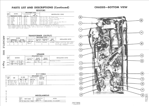 Aircastle 5052 ; Spiegel Inc. (ID = 1395416) Radio