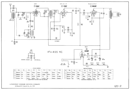 Aircastle 5056A; Spiegel Inc. (ID = 400985) Radio