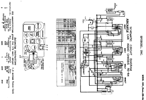 Aircastle 520 Ch= RE-84; Spiegel Inc. (ID = 563202) Autoradio