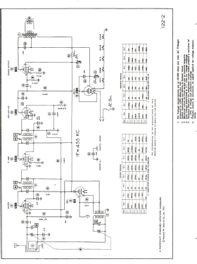 Aircastle 607-315; Spiegel Inc. (ID = 2838178) Radio