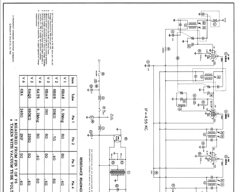 Aircastle 610.C351; Spiegel Inc. (ID = 406789) Car Radio