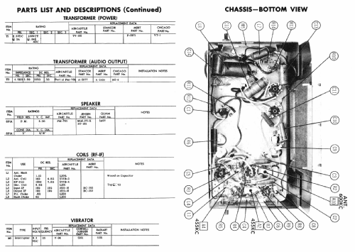 Aircastle 610.C351; Spiegel Inc. (ID = 406798) Car Radio