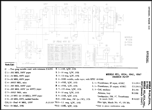 Aircastle 651 Ch= FJ-97; Spiegel Inc. (ID = 482785) Radio