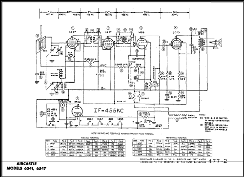 Aircastle 6541 Ch= FJ-97; Spiegel Inc. (ID = 482805) Radio