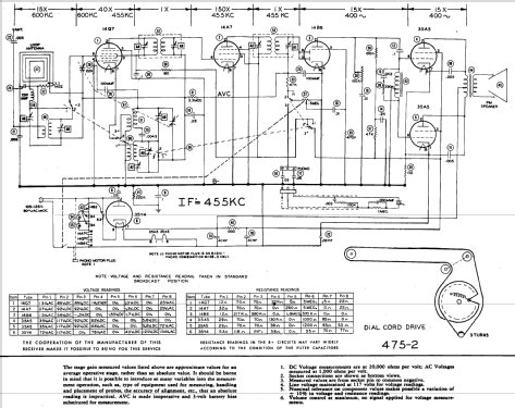 Aircastle 6613 ; Spiegel Inc. (ID = 633912) Radio