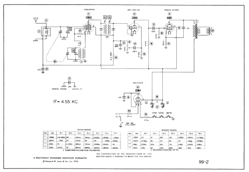 Aircastle 9008I; Spiegel Inc. (ID = 400297) Radio